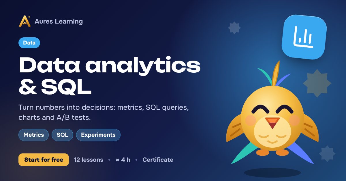 Cover of the “Data analytics & SQL” course — Aures Learning online course